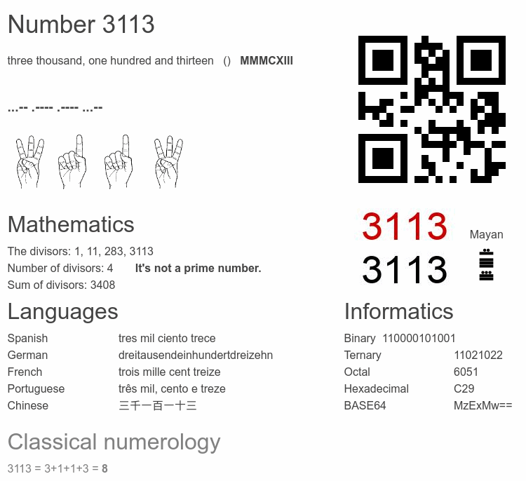 Number 3113 infographic