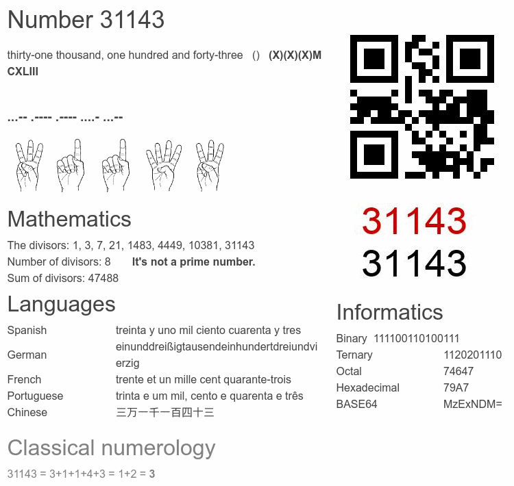 Number 31143 infographic