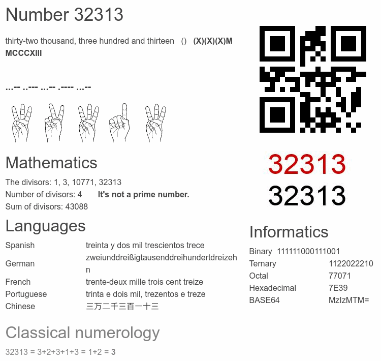 Number 32313 infographic
