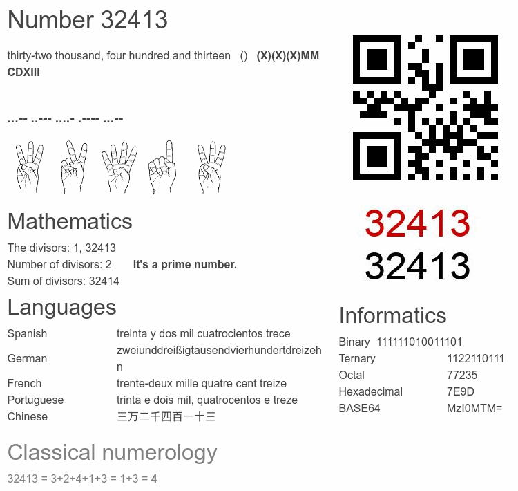 Number 32413 infographic