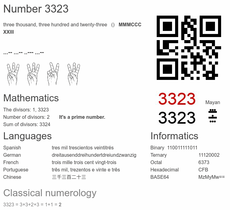 Number 3323 infographic
