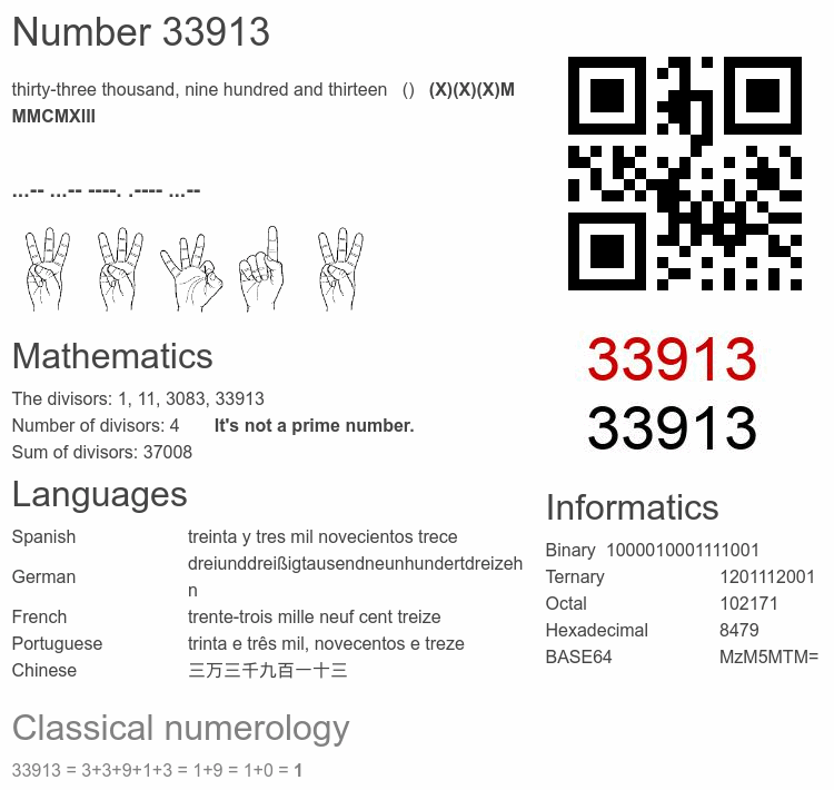 Number 33913 infographic