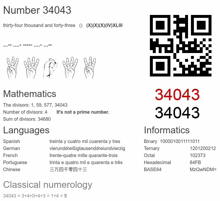 Number 34043 infographic