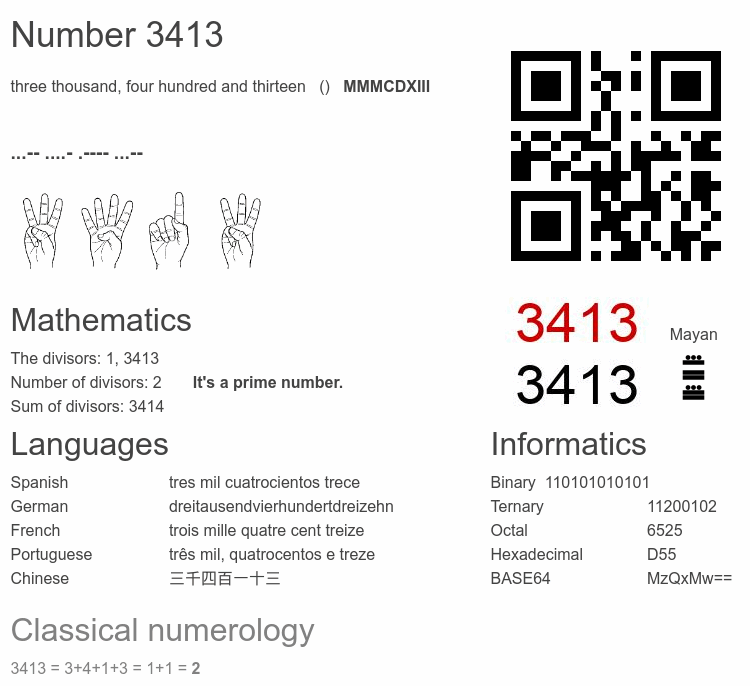 Number 3413 infographic