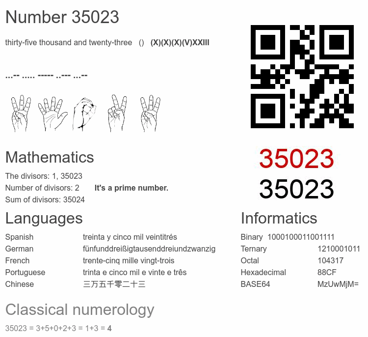 Number 35023 infographic