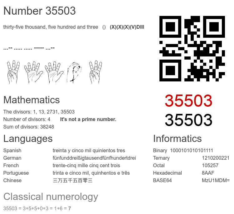 Number 35503 infographic