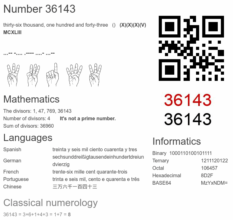 Number 36143 infographic