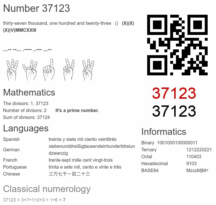 Number 37123 infographic