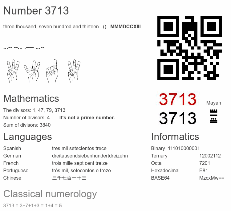 Number 3713 infographic