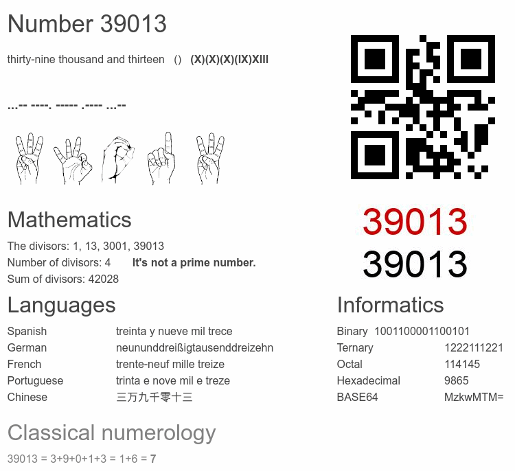 Number 39013 infographic