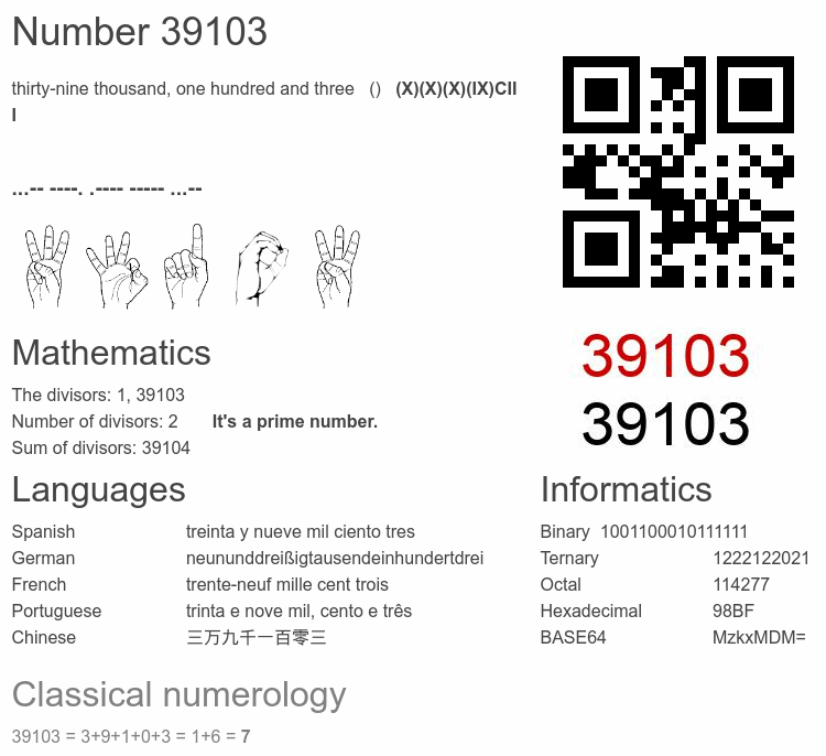 Number 39103 infographic