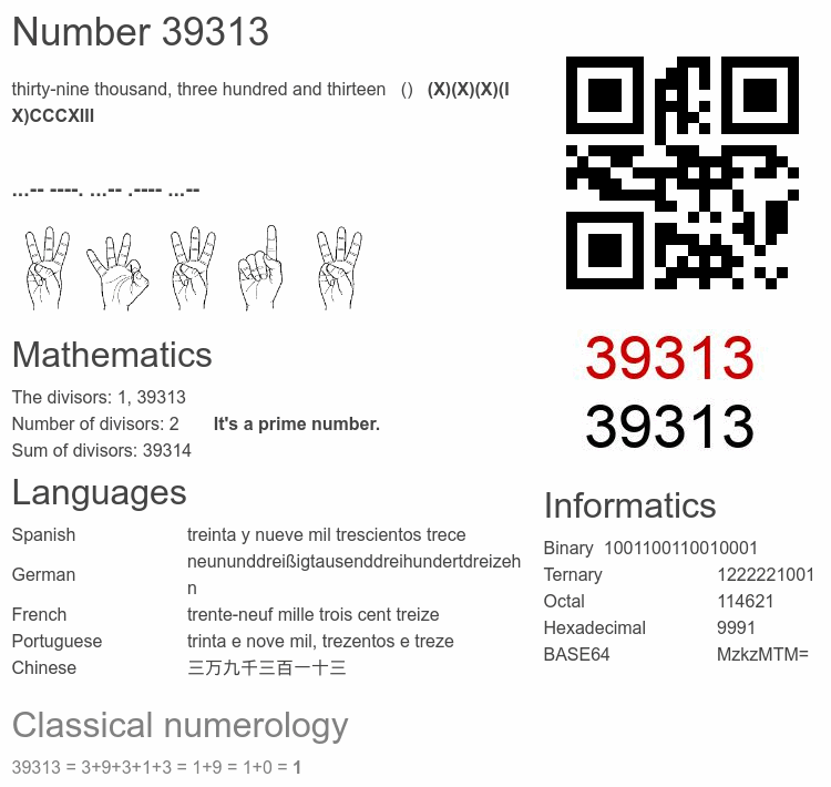 Number 39313 infographic