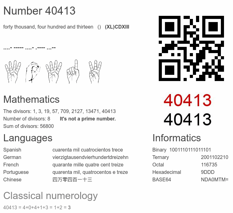 Number 40413 infographic