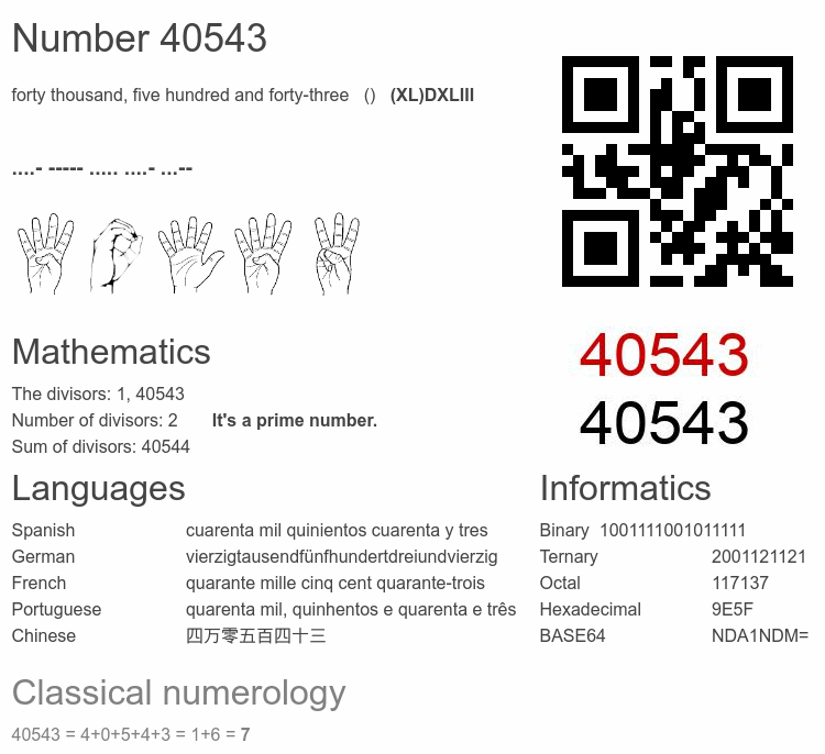 Number 40543 infographic