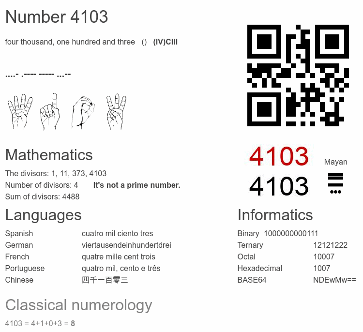 Number 4103 infographic