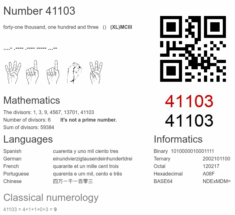Number 41103 infographic
