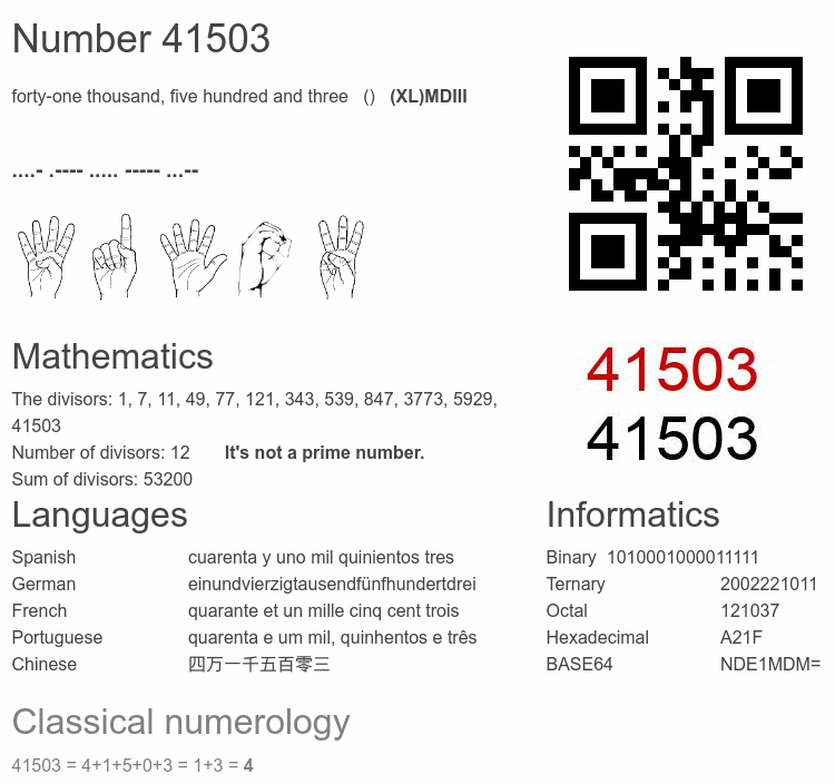 Number 41503 infographic