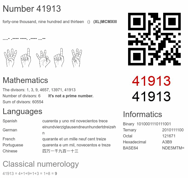 Number 41913 infographic