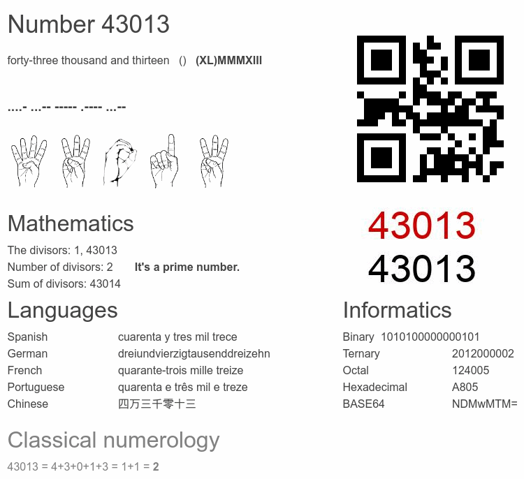 Number 43013 infographic