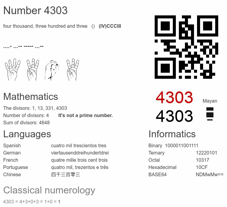 Number 4303 infographic