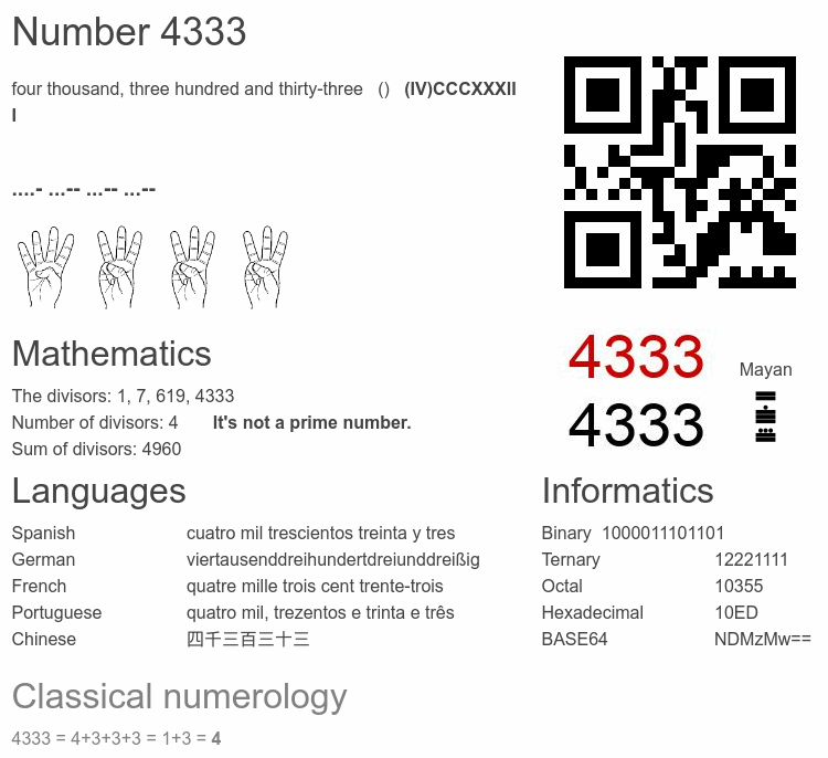 Number 4333 infographic