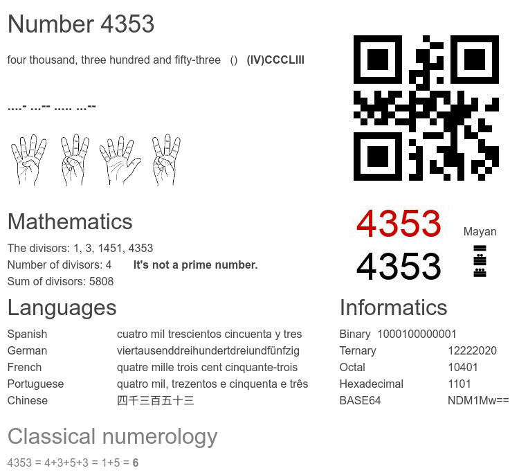 Number 4353 infographic