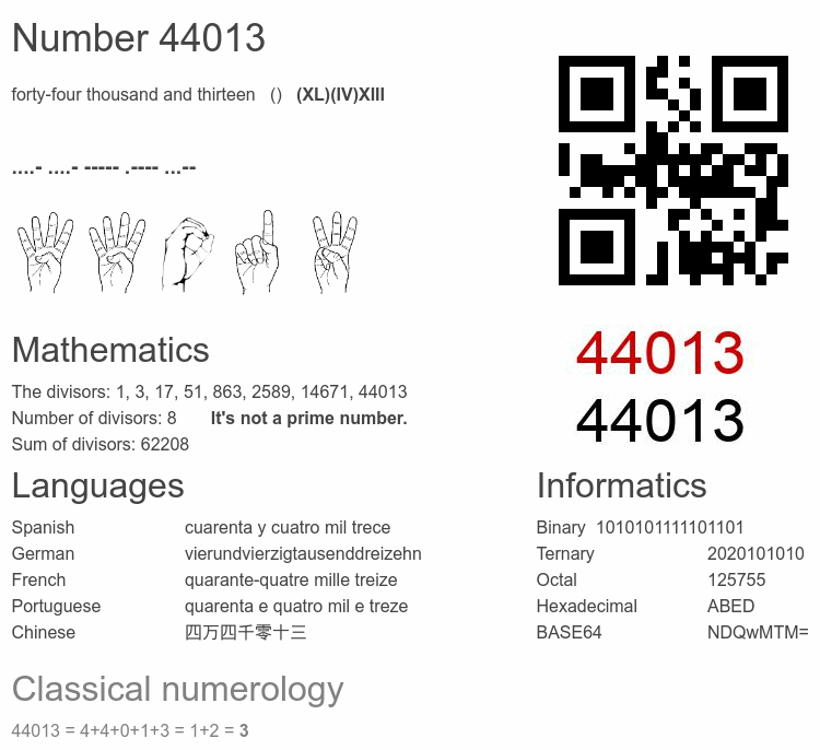 Number 44013 infographic