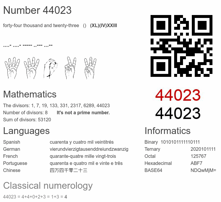 Number 44023 infographic