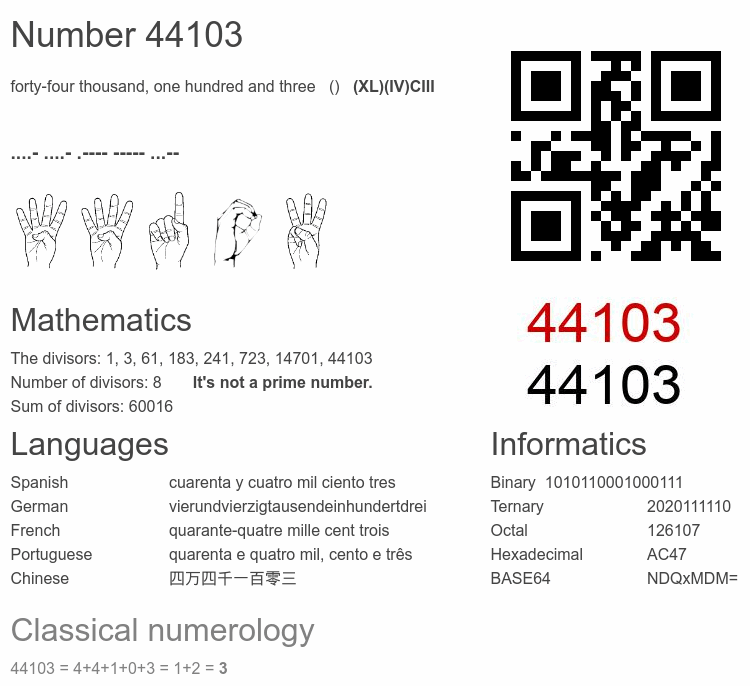 Number 44103 infographic