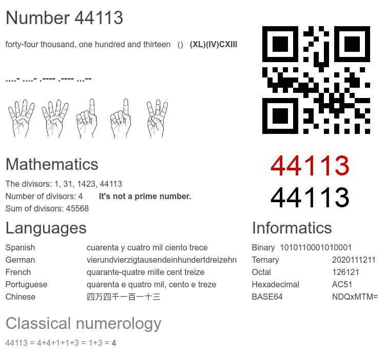 Number 44113 infographic