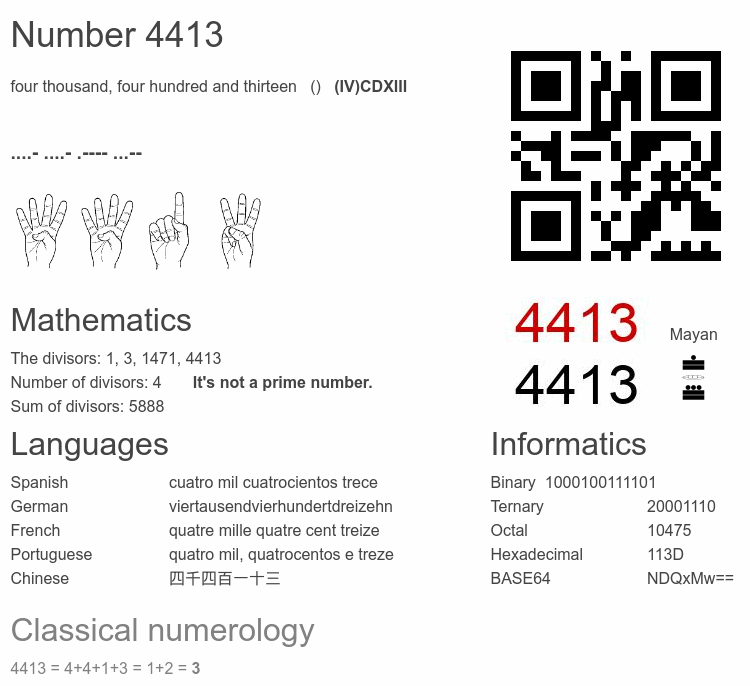 Number 4413 infographic