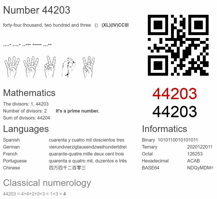 Number 44203 infographic