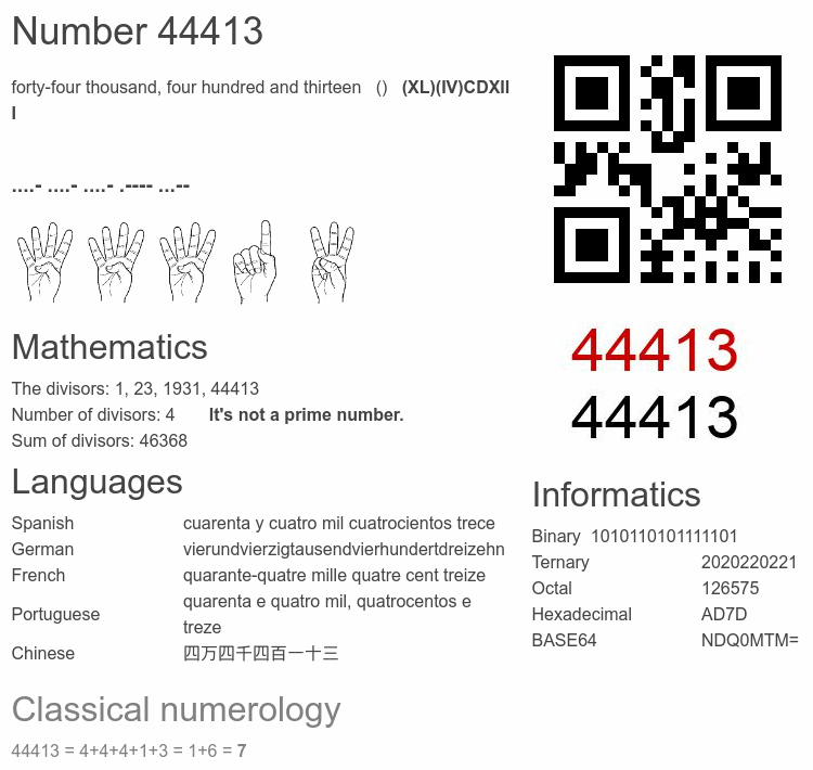 Number 44413 infographic