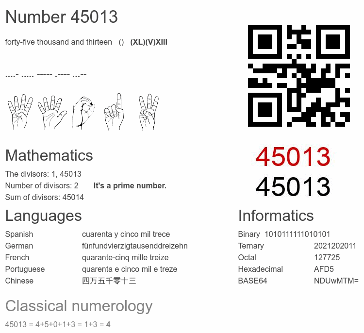 Number 45013 infographic