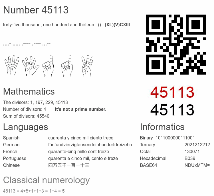 Number 45113 infographic