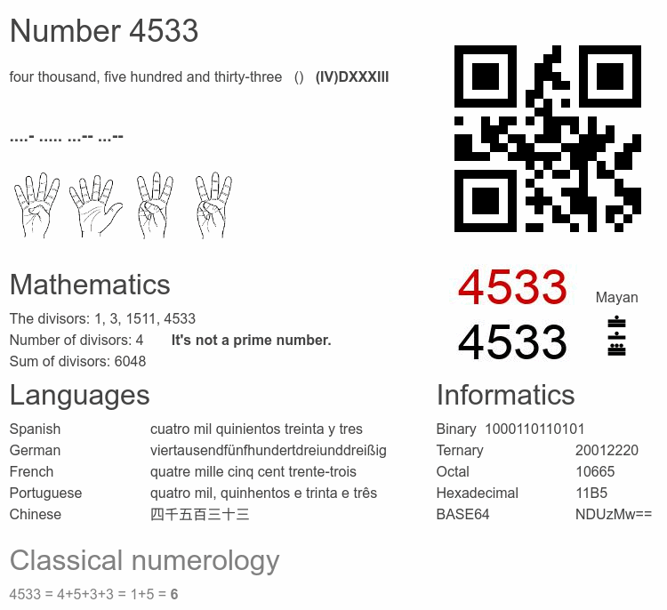 Number 4533 infographic