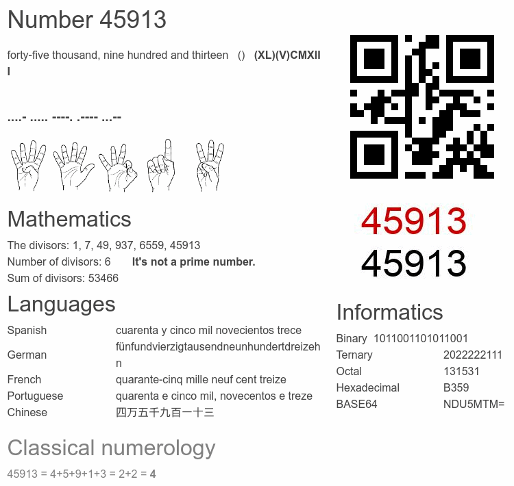 Number 45913 infographic