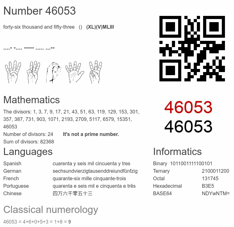Number 46053 infographic