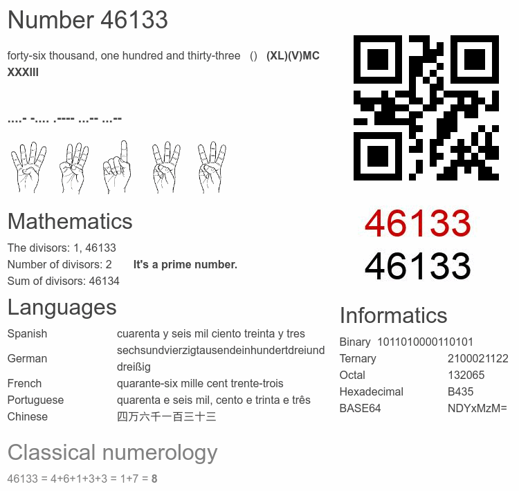 Number 46133 infographic