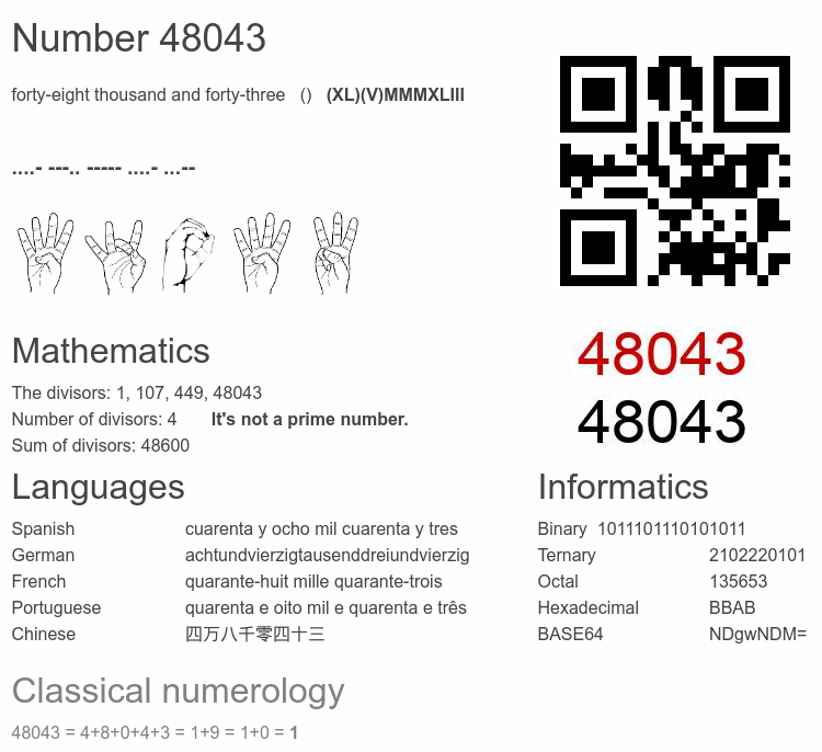 Number 48043 infographic