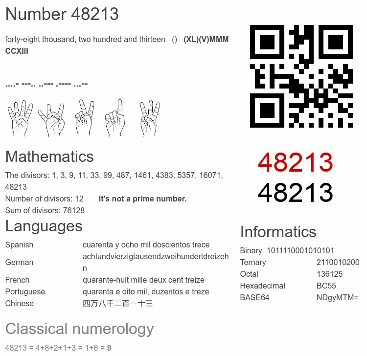 Number 48213 infographic