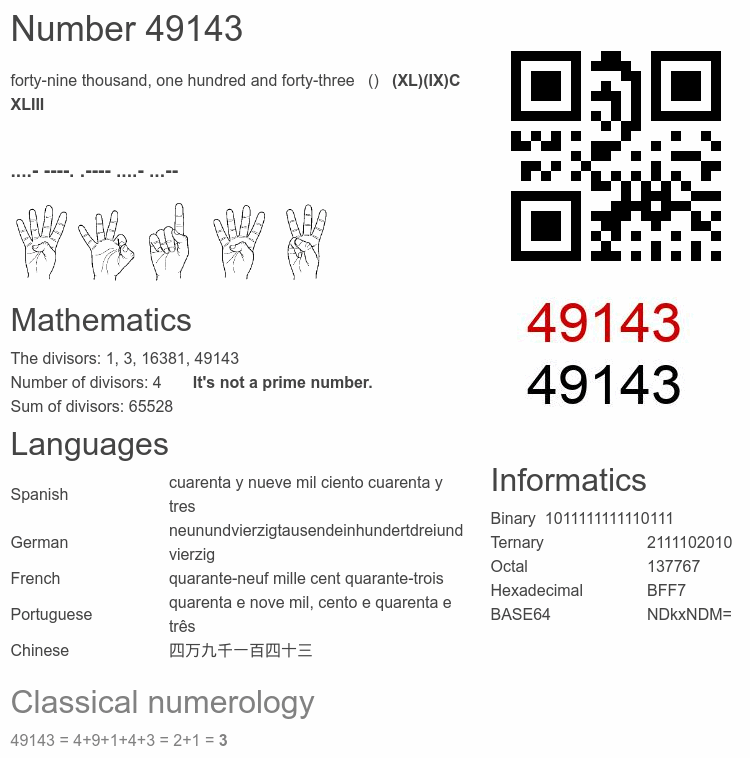 Number 49143 infographic