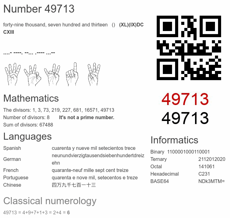 Number 49713 infographic