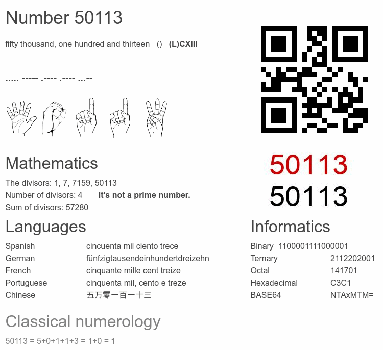 Number 50113 infographic