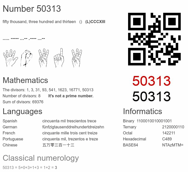 Number 50313 infographic