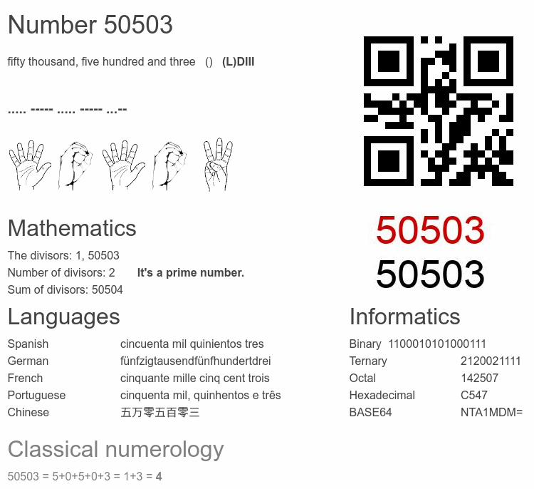 Number 50503 infographic