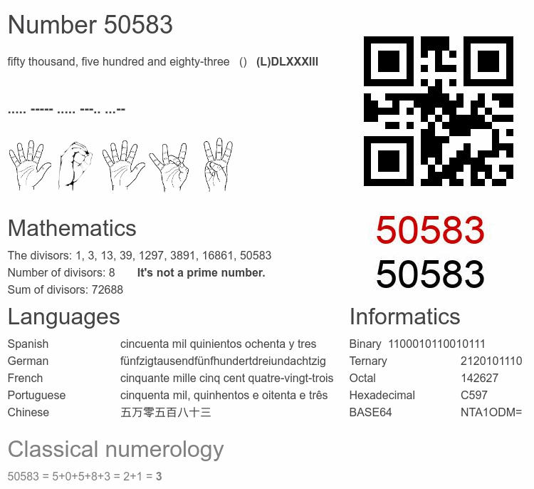 Number 50583 infographic