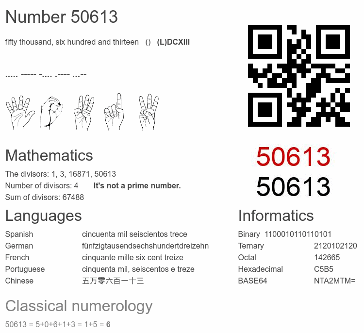 Number 50613 infographic