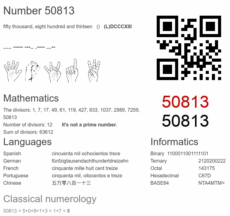 Number 50813 infographic