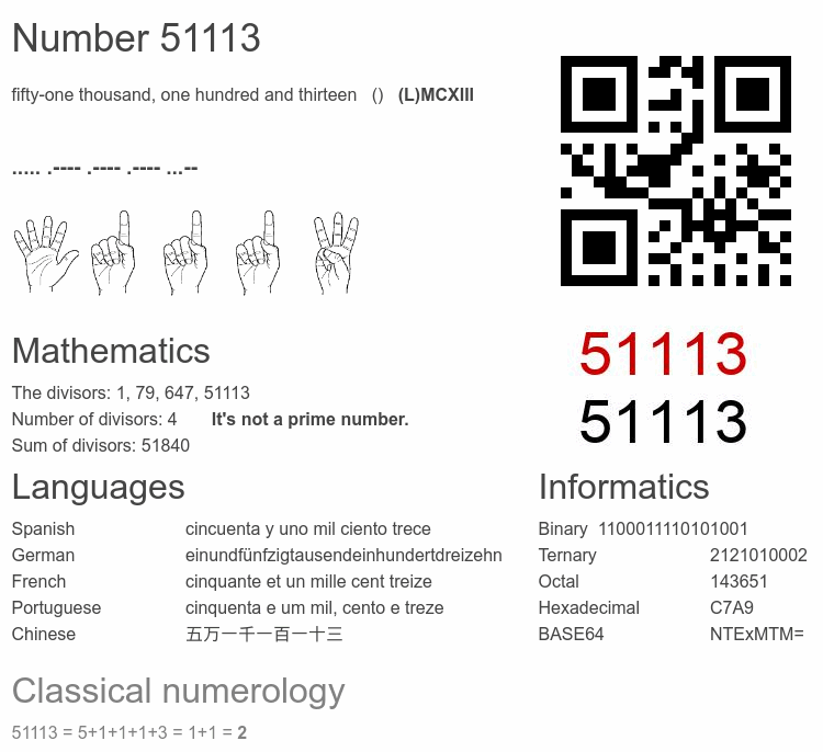 Number 51113 infographic